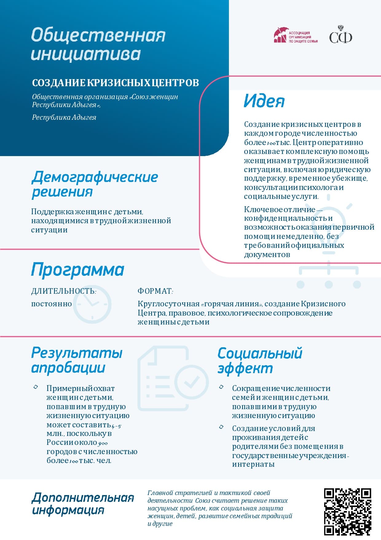 Общественная инициатива